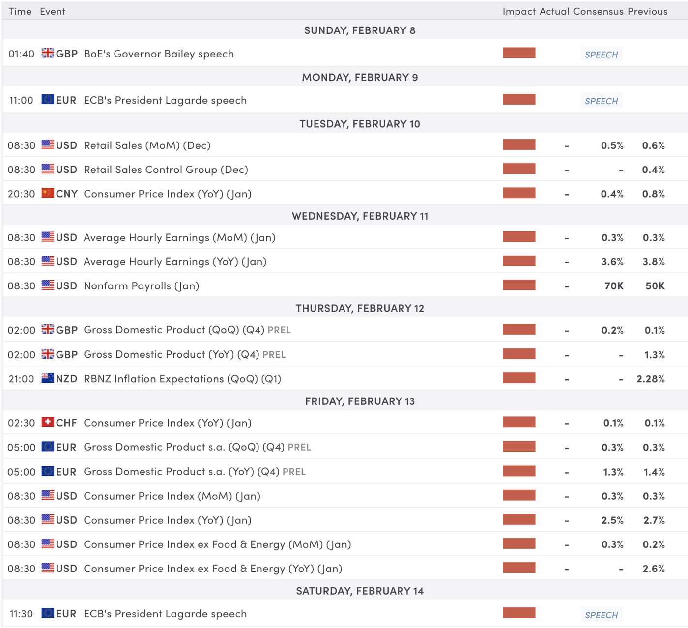 calendar next week 0602