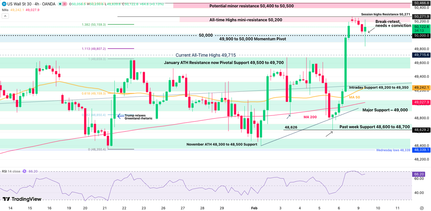 Screenshot 2026-02-09 at 12.25.47 PM