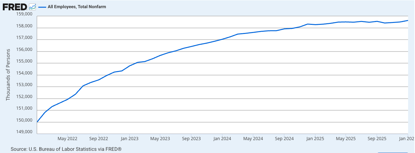fred employment 1102