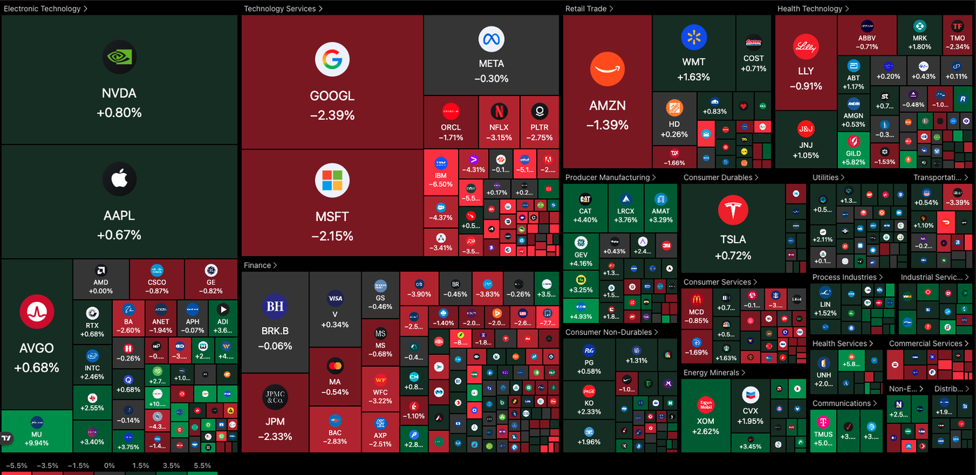 us heatmap 1102