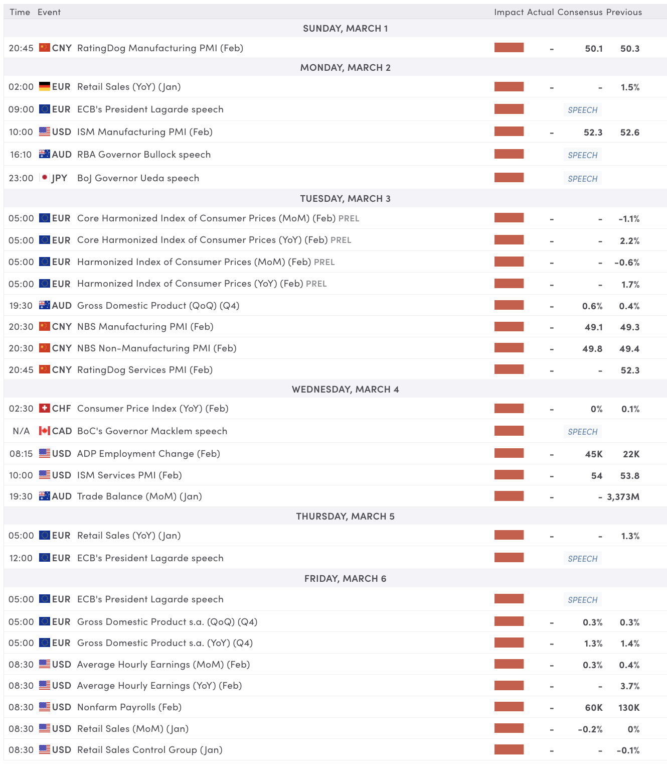 calendar next week 2702