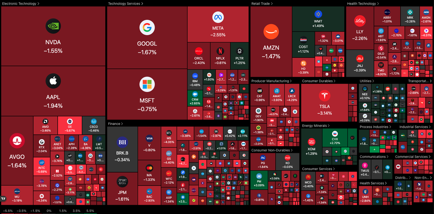 heatmap close 1203