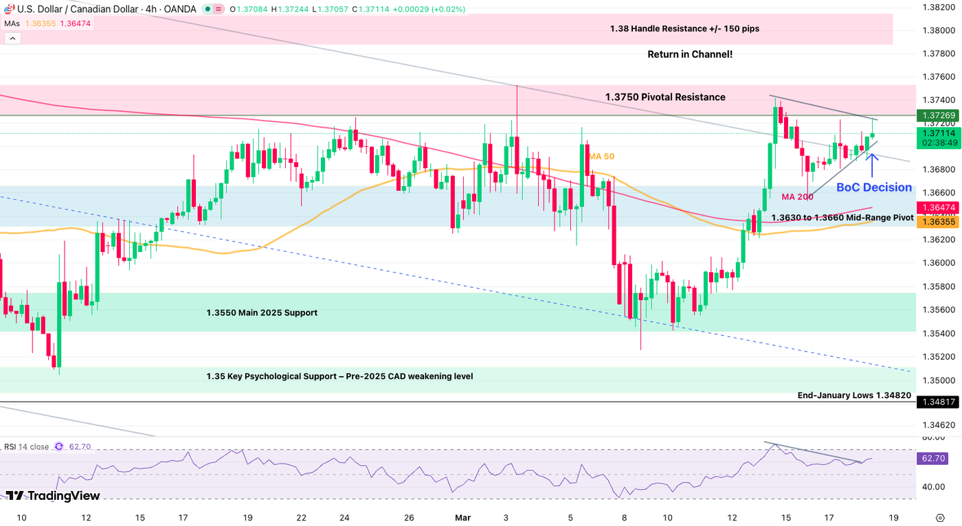 Screenshot 2026-03-18 at 10.21.11 AM