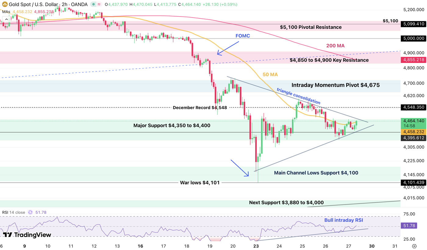 Screenshot 2026-03-27 at 10.45.03 AM