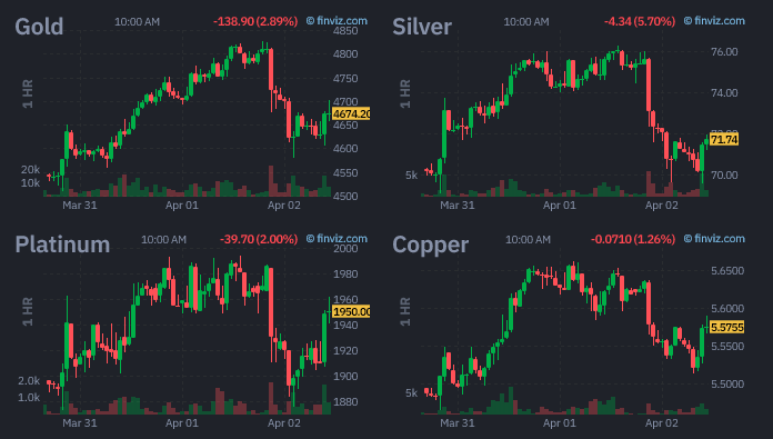 Screenshot 2026-04-02 at 10.25.08 AM