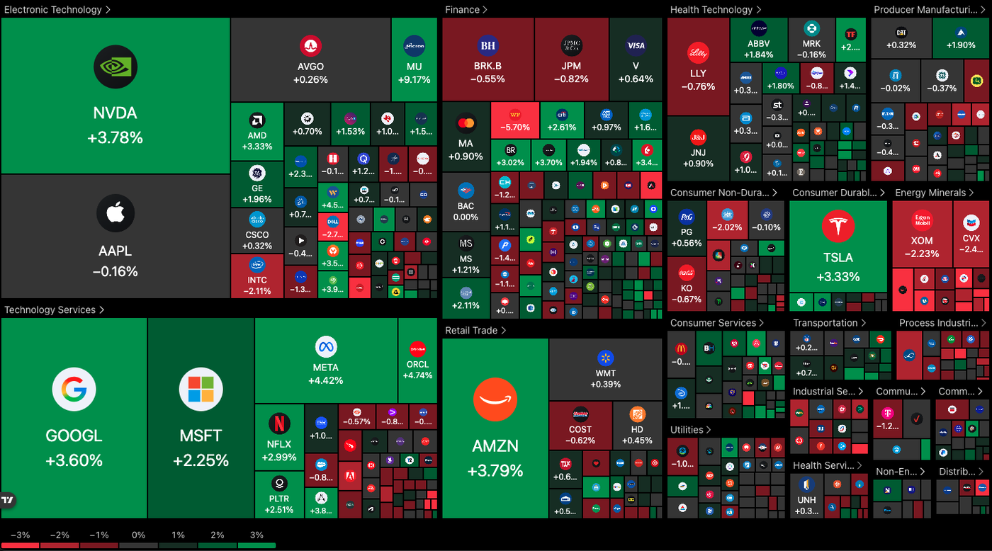 Heatmap close 1404