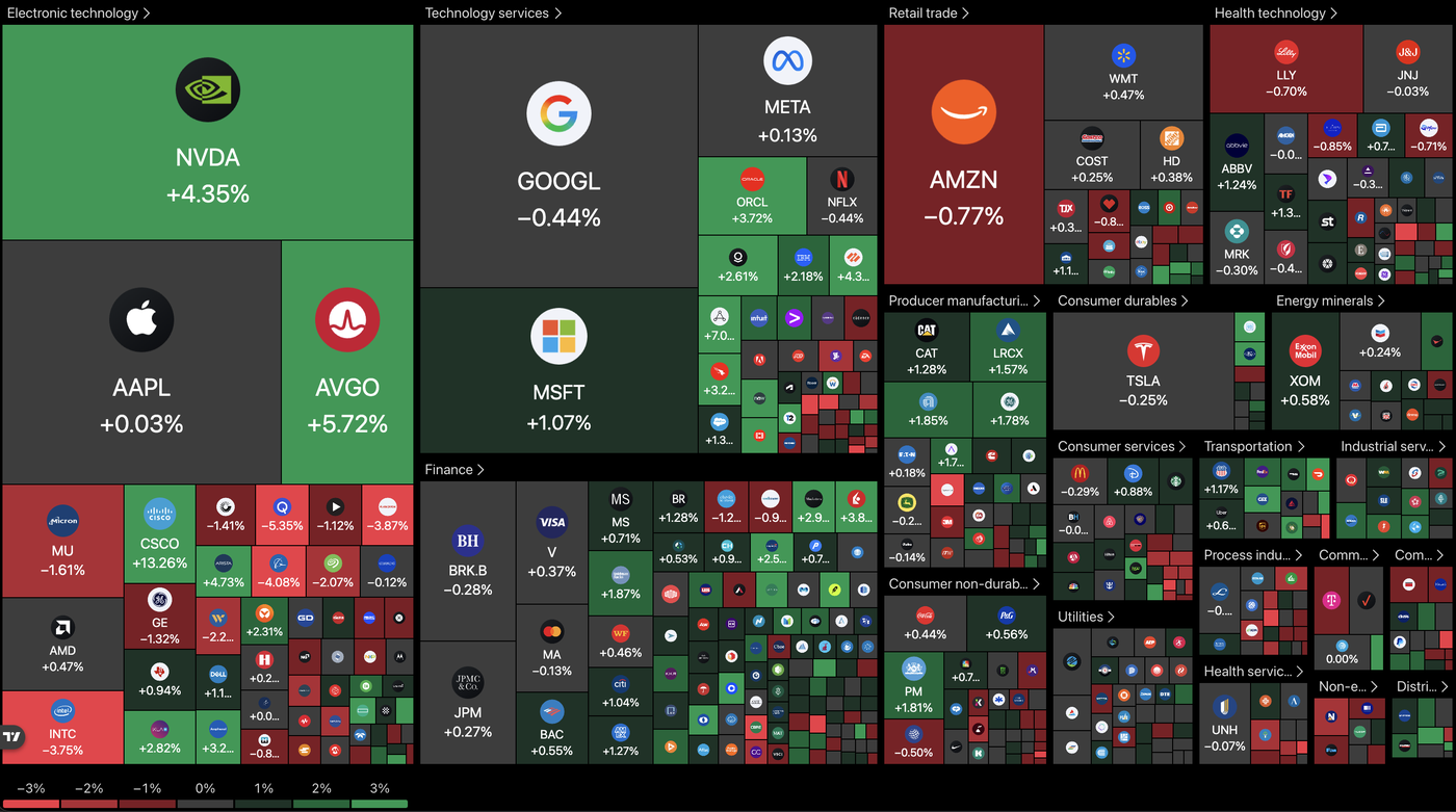 heatmap 1405