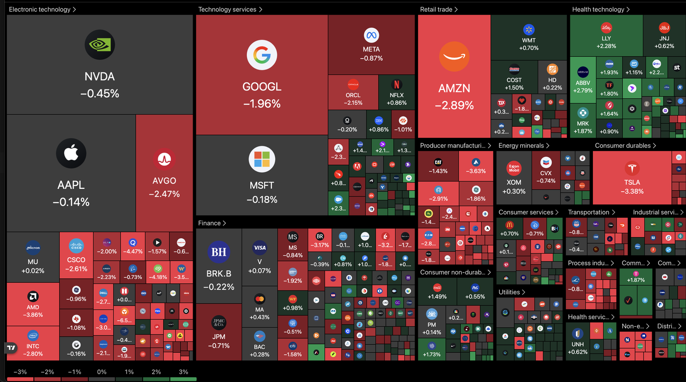 heatmap 1905