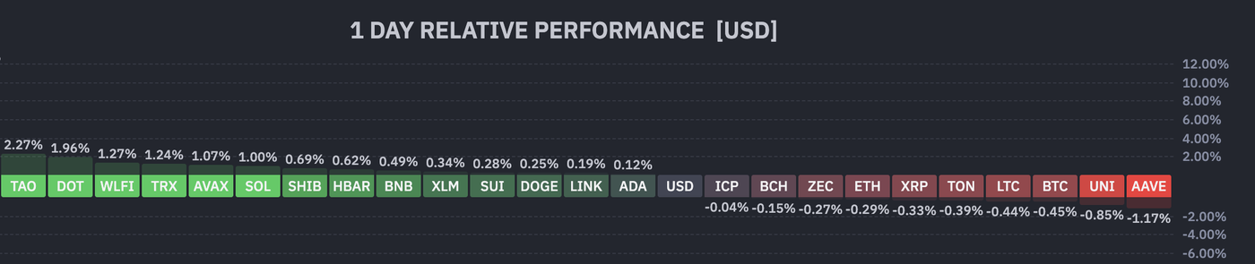 may 21 ccrypto
