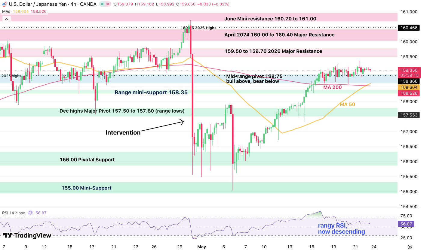 usdjpy 88888