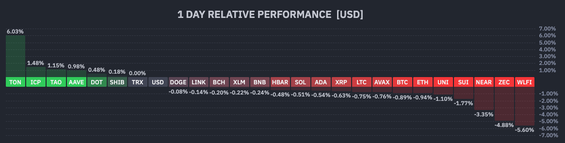 may 26 crypto