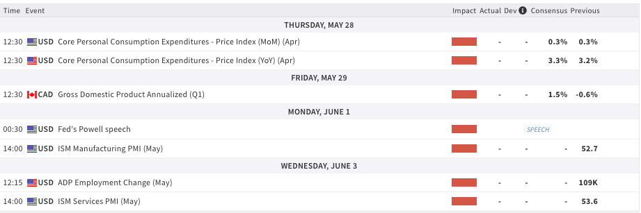 may 27 calendar na