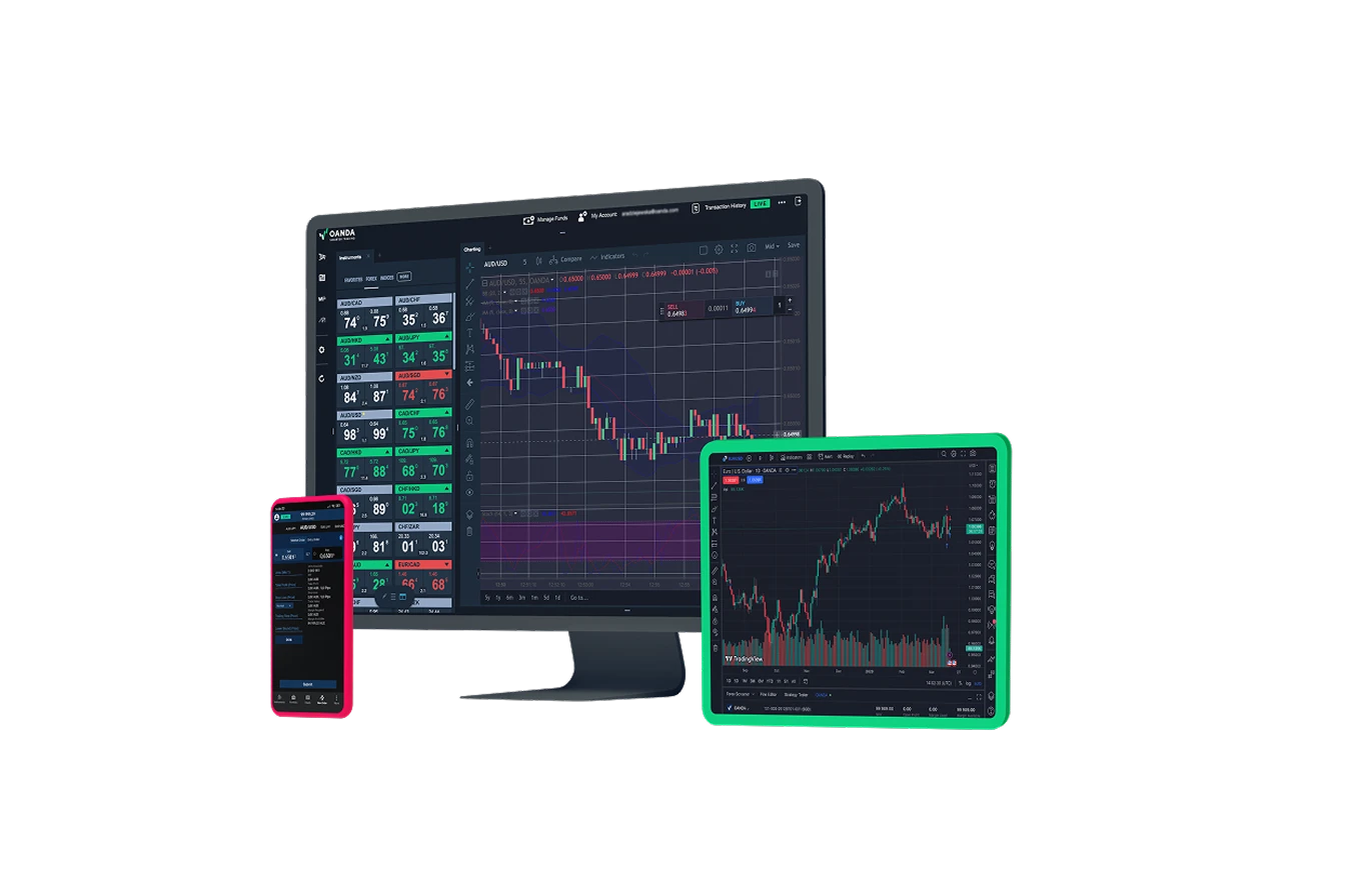 OANDA multi-device trading layout in dark mode against a solid black background. A centralized desktop monitor displays a live AUD/USD candlestick chart and a multi-currency watchlist; a tablet with a green frame on the right showcases an advanced Trading