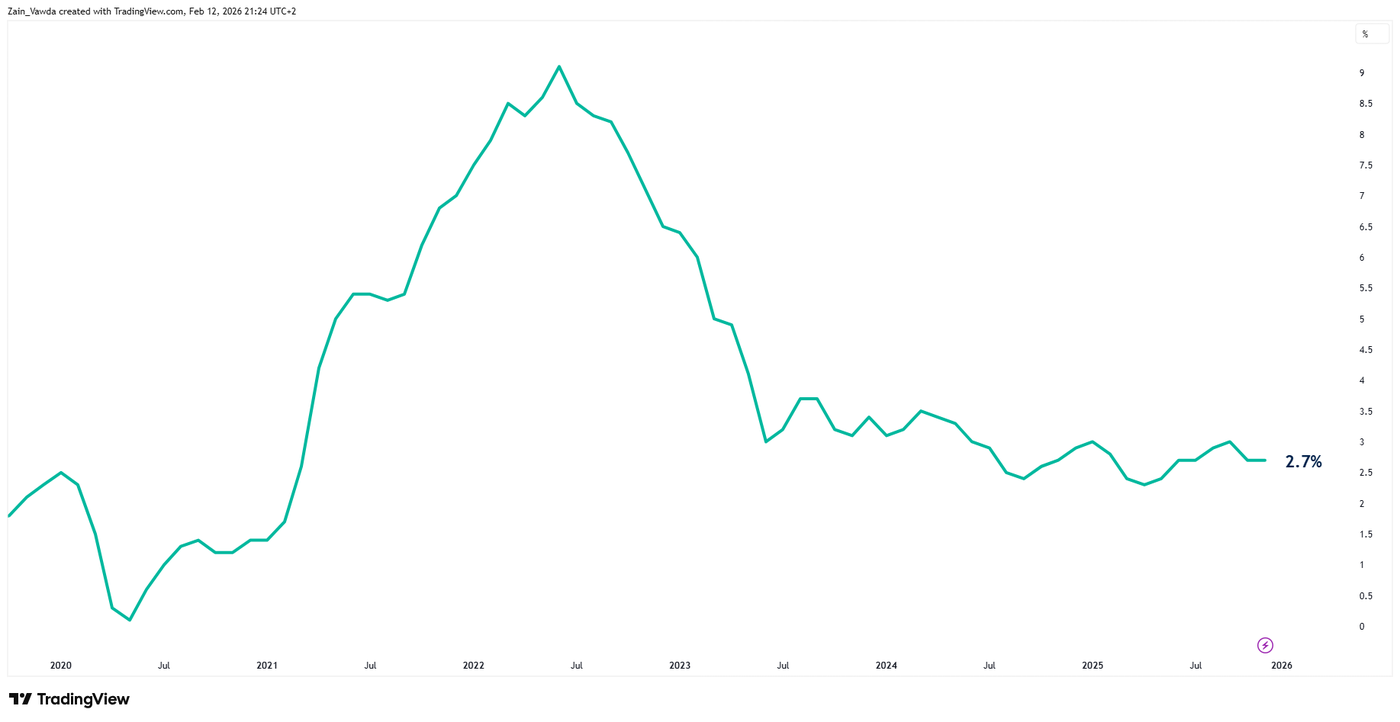 USIRYY_2026-02-12_19-25-01