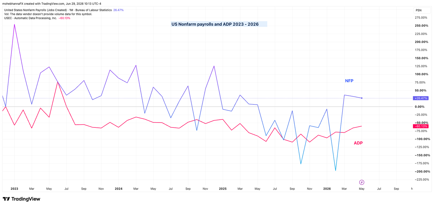 USNFP_2026-06-29_10-13-42