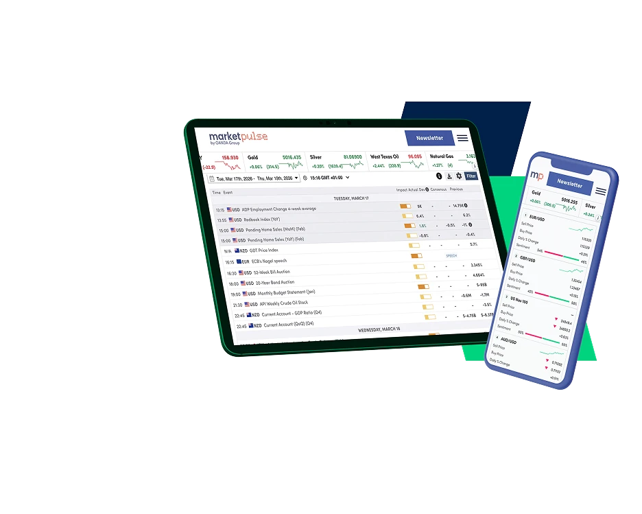 Alt text: A product mockup featuring a tablet and a smartphone against a white background with green and dark blue geometric shapes. Both devices display the "marketpulse by OANDA Group" interface. The larger tablet screen shows an economic calendar track