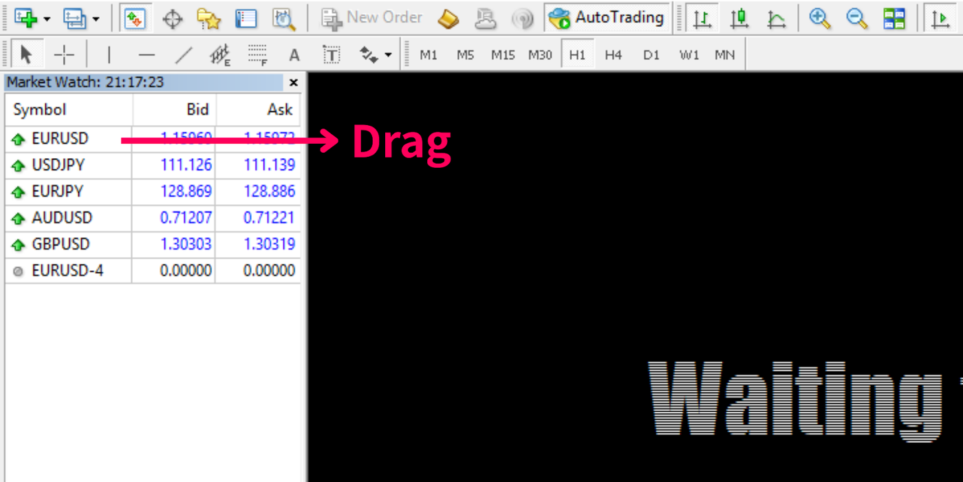 Waiting for update appears on MT4-the solution-2