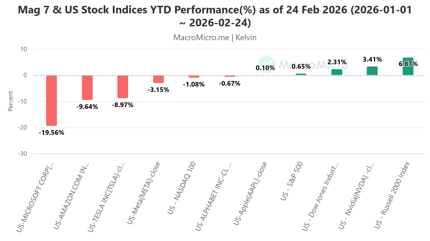 NVIDIA (NVDA): Probing 195.95 bullish upside trigger as earnings loom today - ExpertFX School