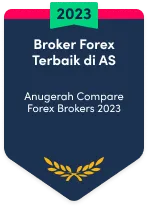 Best US Forex Broker 2023 Award Malay