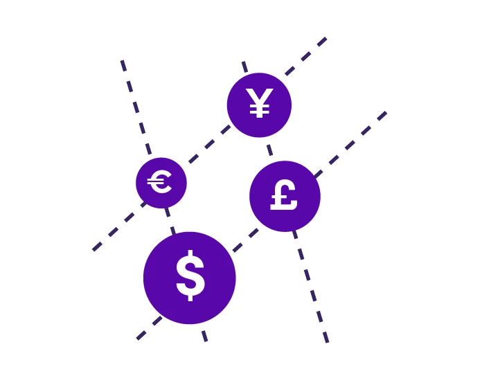 FXDS | EN | Historical Currency Converter | Feature | View and Compare