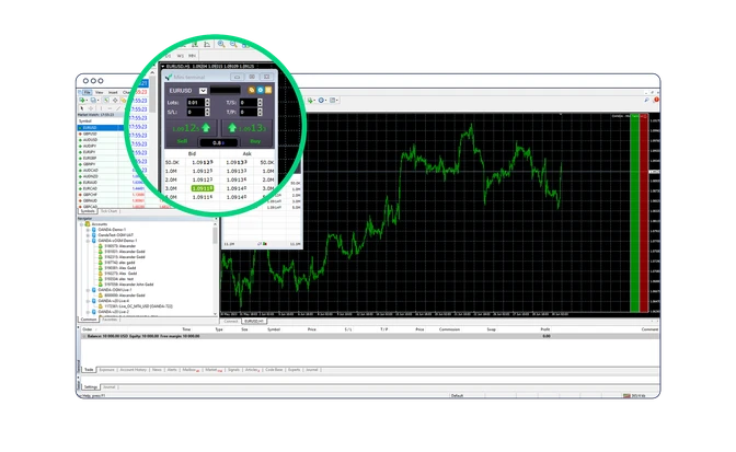 UK | MetaTrader4 | New | Feature | Depth of market