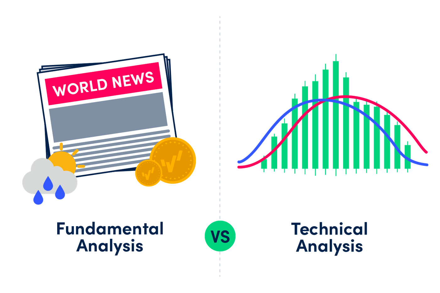fundamentalAnalysis-verus