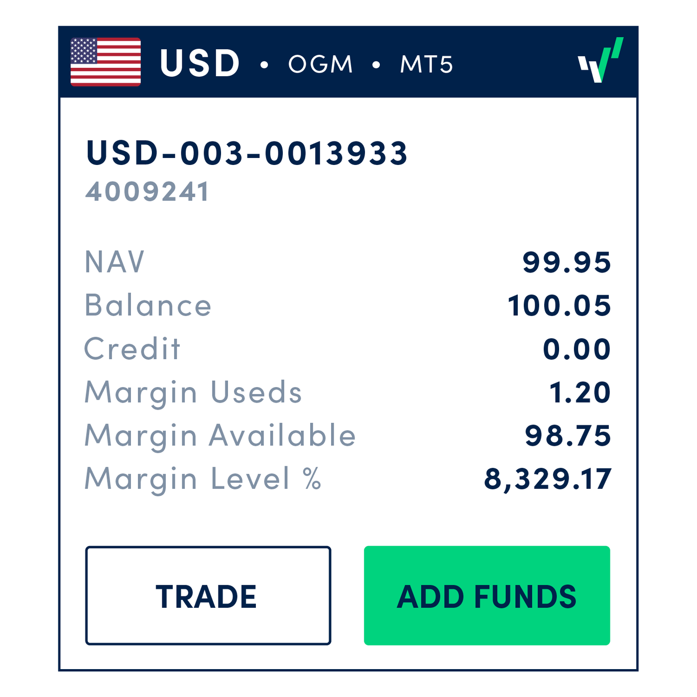 market-order-ogm