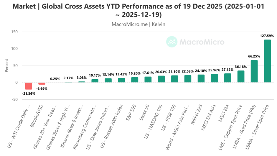 metals outlook 1