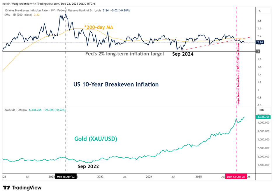 metals outlook 2