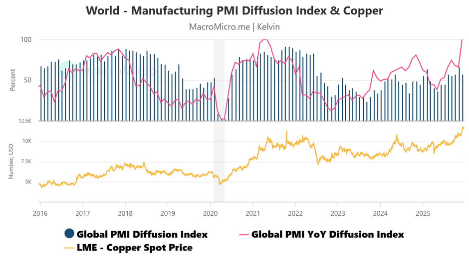 metals outlook 7