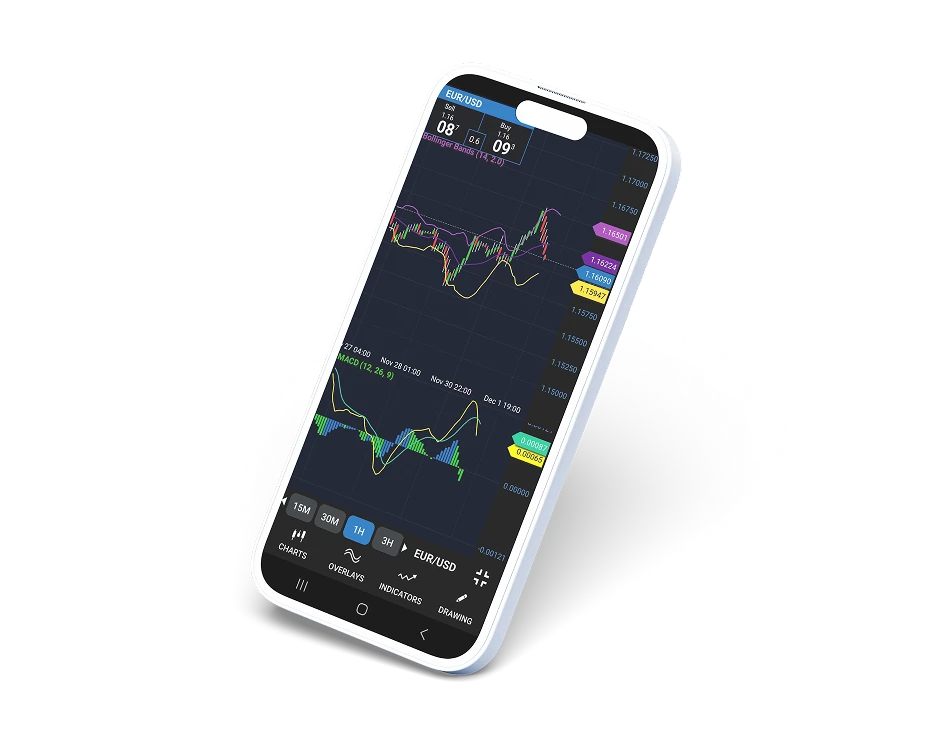 oc platforms mobile page hero baner