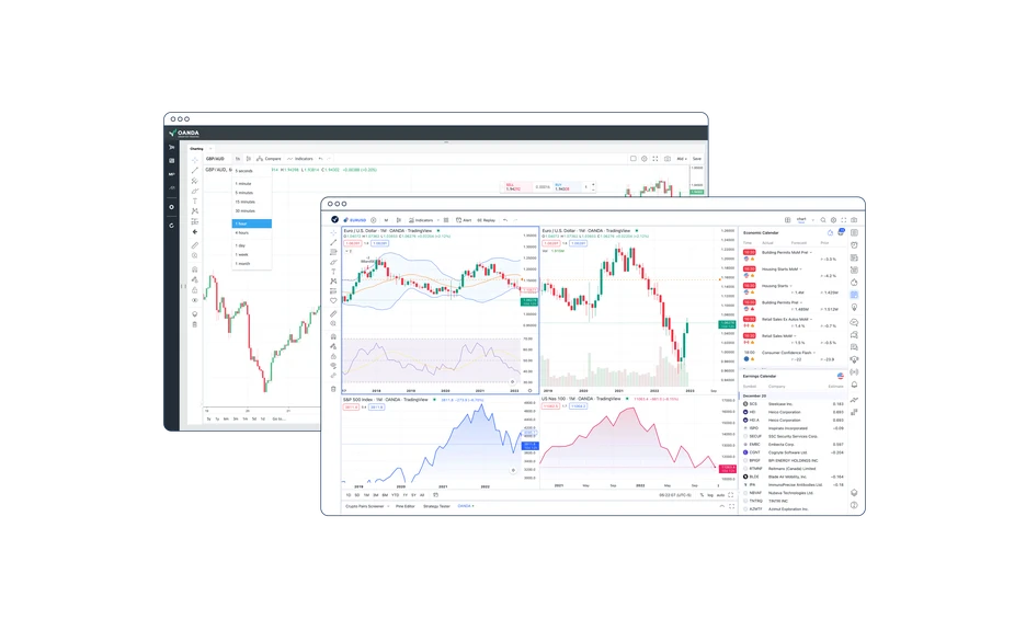 Range of platforms Professional account