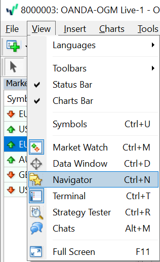 technical indicators2