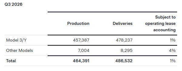tsla_delivery.original
