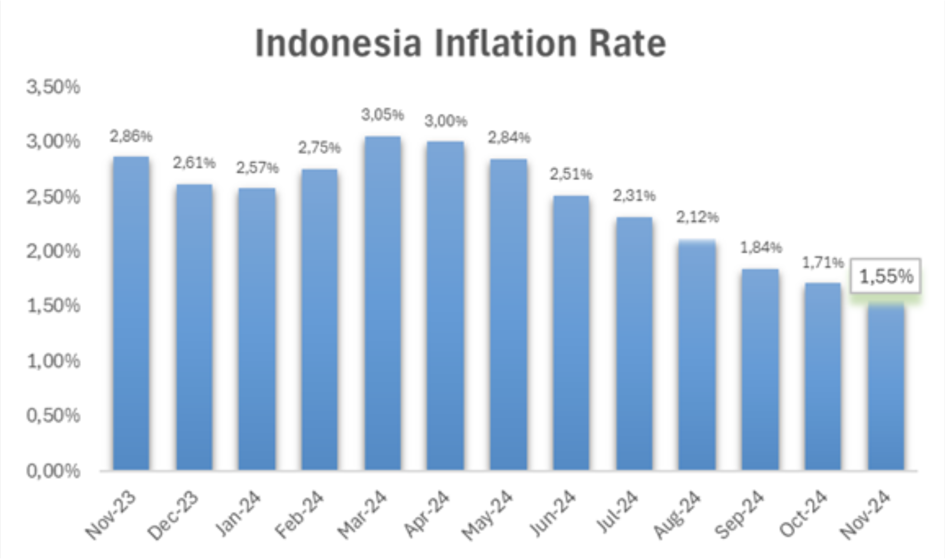 Nobu Pulse 11 pict 2