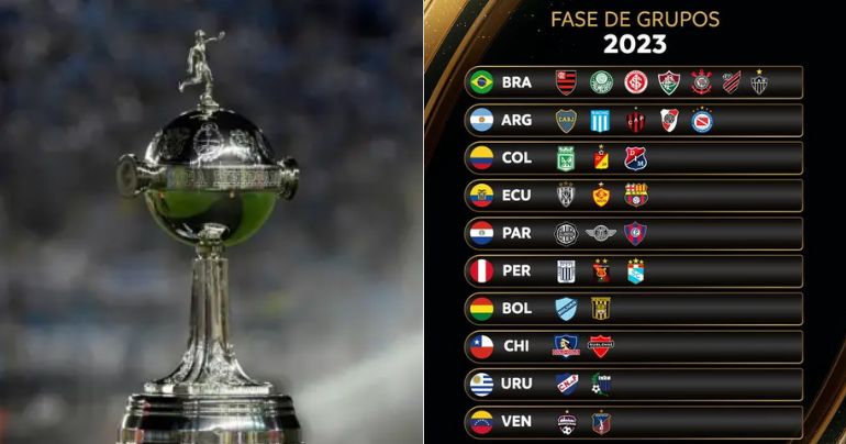 MINUTO A MINUTO: clubes peruanos conocen a sus rivales en la Fase de Grupos de la Copa Libertadores y Sudamericana