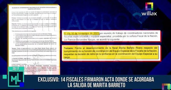 ¡EN EXCLUSIVA! 14 fiscales firmaron acta donde se acordaba la salida de Marita Barreto del Eficcop