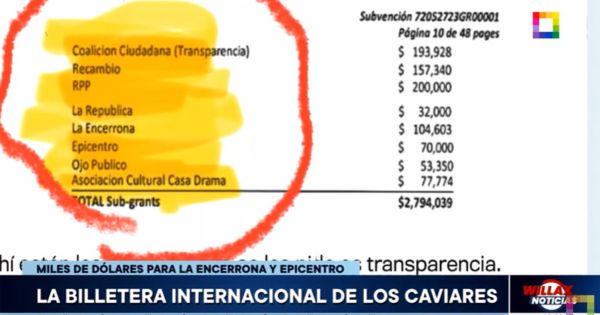 Portada: La billetera internacional de los caviares: miles de dólares para La Encerrona y Epicentro