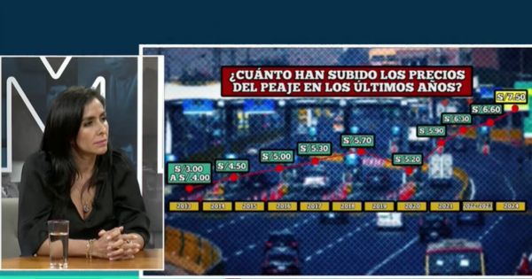 Para el 2042 vamos a pagar el peaje a S/16.70, prevé la Gerencia de Promoción de la Inversión Privada