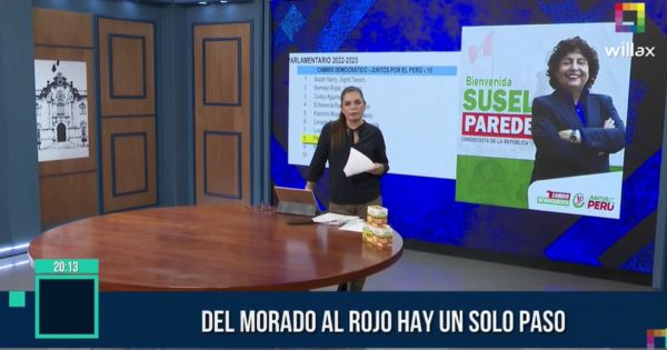 Milagros Leiva: "Susel Paredes quiere estar en la Mesa Directiva" (VIDEO)
