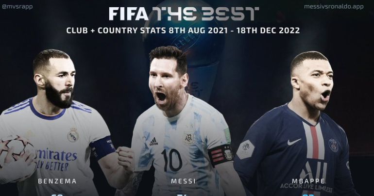 ¡FINALISTAS! Messi, Benzema y Mbappé son los candidatos para el premio The Best