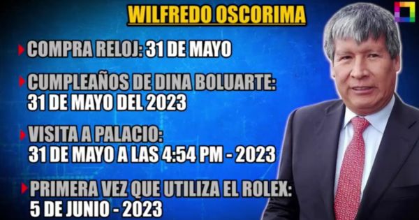Portada: Wilfredo Oscorima acudió a Palacio el mismo día que compró reloj de Dina Boluarte en su cumpleaños