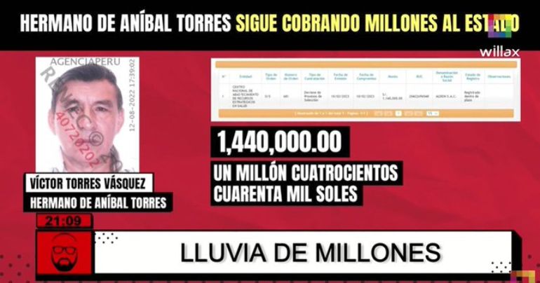 Hermano de Aníbal Torres sigue cobrando millones al Estado, revela Beto Ortiz