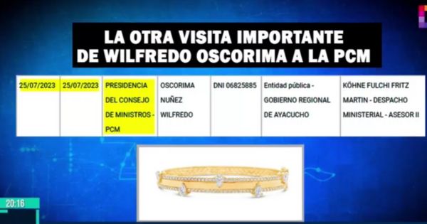 Portada: Wilfredo Oscorima fue a Palacio de Gobierno el día en que le compró la pulsera 'Bangle' a Dina Boluarte