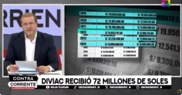 Augusto Thorndike sobre montos a Diviac: "Los peruanos tenemos derecho a saber los destinos de estos fondos"