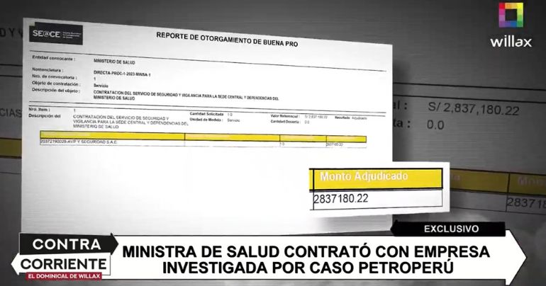 Gobierno de Dina Boluarte contrata a empresa vinculada al caso de corrupción en Petroperú