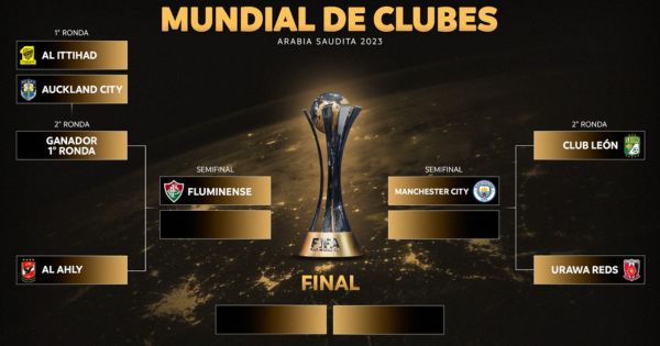 Mundial de Clubes 2023: Fluminense y Manchester City son favoritos para llevarse el título