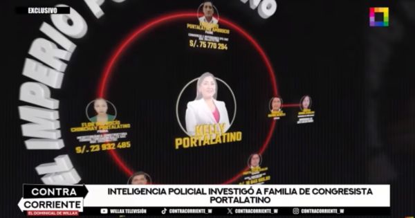 Portada: Kelly Portalatino: informe revela que la congresista y su familia habrían cometido el delito de lavado de activos