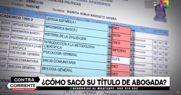 Portada: Marita Barreto: reprobó cinco veces un solo curso y, según testimonios, era conocida por inasistencias y escaso rendimiento