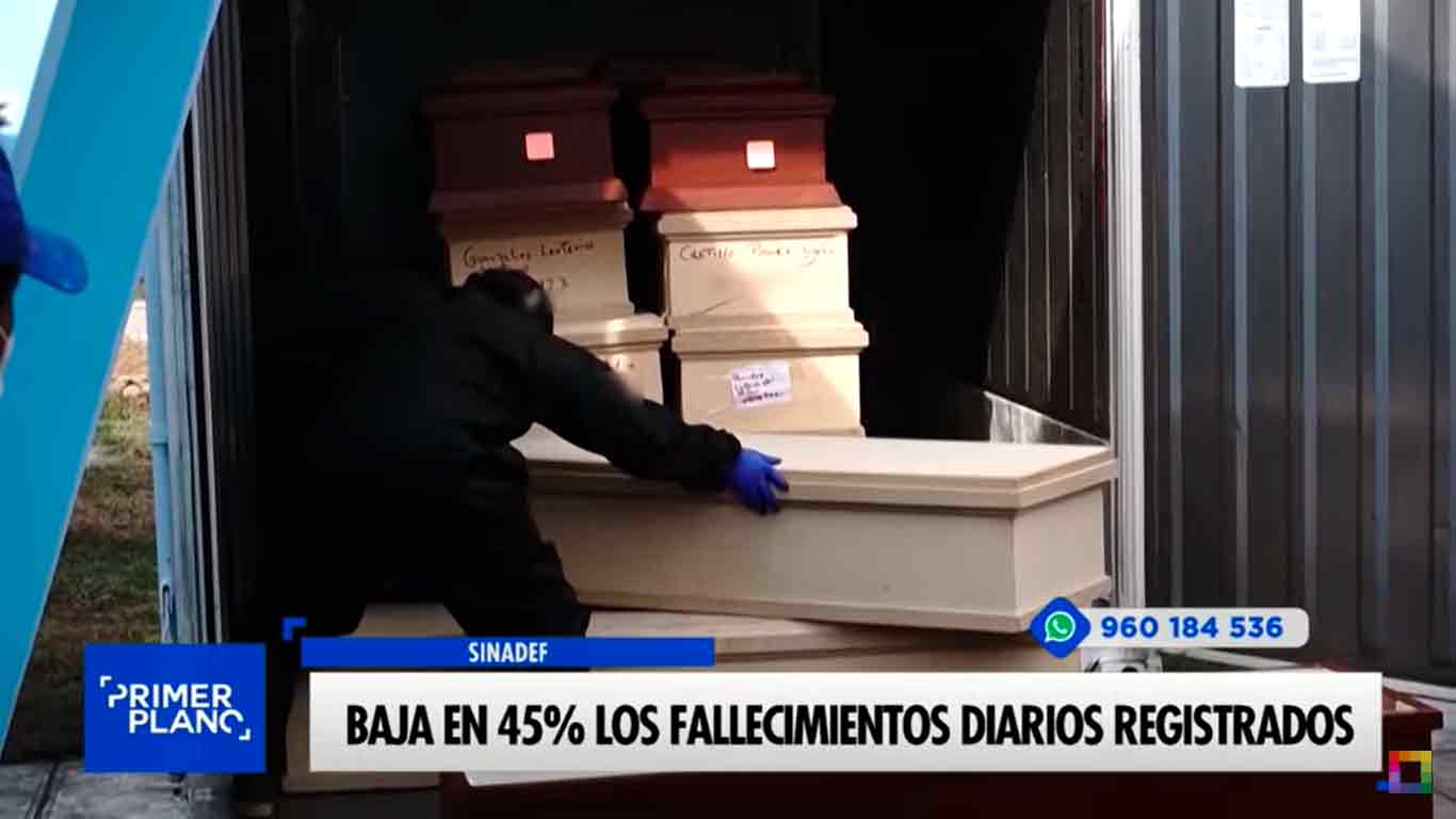 Baja en 45% los fallecimientos diarios registrados